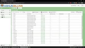 VoIP billing and routing dashboard
